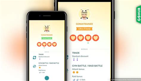 is there a maximum amount of fifts your can send per day pokemongo|Pokémon GO Friendship: Ultimate Guide to Bonuses,。